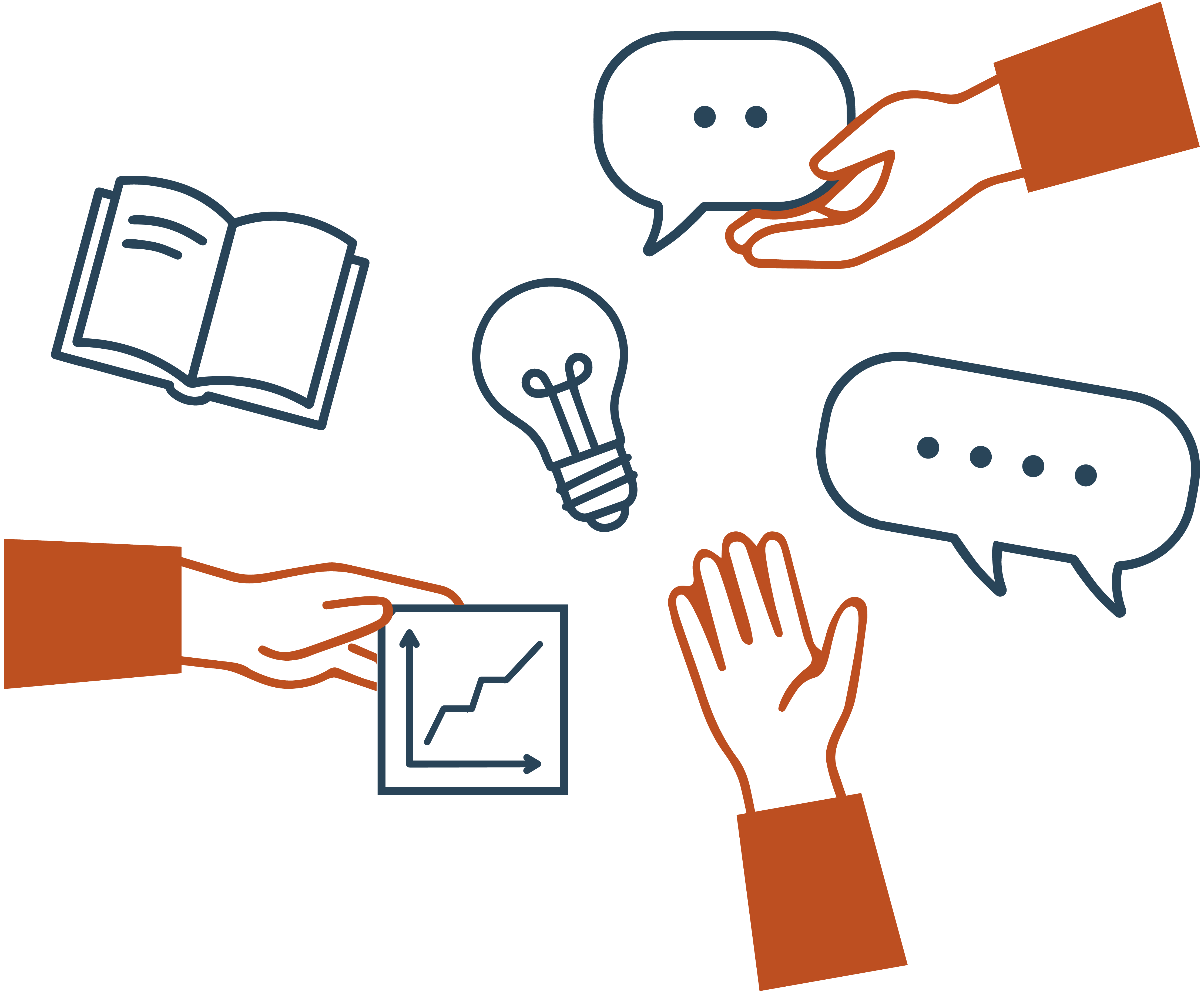 Drei Hände sind zusammen mit Symbolen abgebildet: Einem Buch, zwei Sprechblasen, eine wissenschaftliche Grafik mit steigender Kurve und einer Glühbirne. Es sieht so aus als ob die Hände die unterschiedlichen Symbole zusammen bringen oder sich diese nehmen.